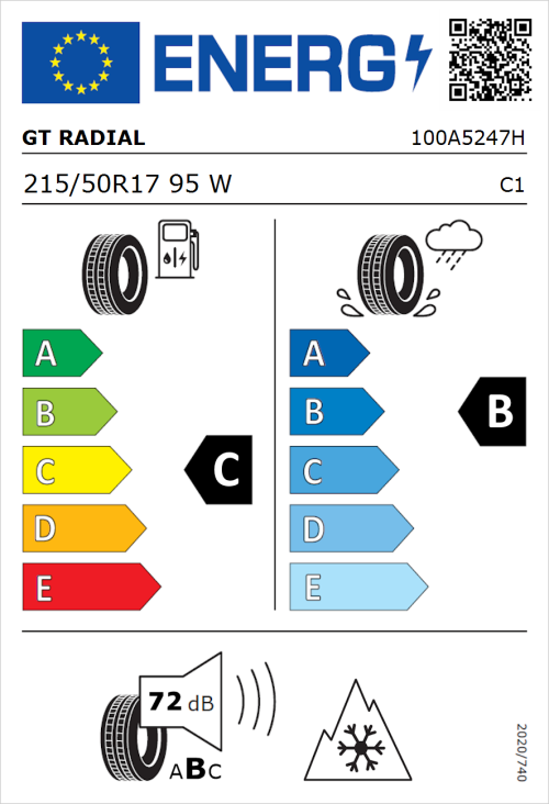 Tyre Label for GT Radial 4Seasons 215/50R17 95W